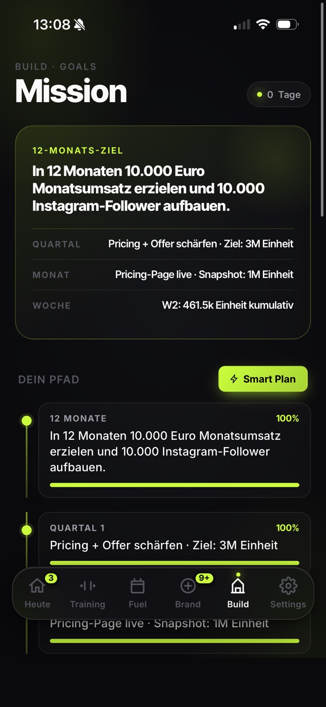 Build-Screen mit 12-Monats-Ziel und der Goal-Tree-Kaskade von Quartal über Monat bis zur Woche.